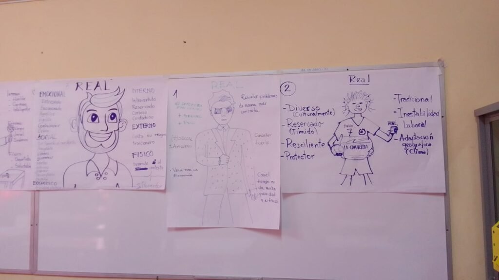 Taller de Masculinidades ITT Ayacucho (24 julio 2025)